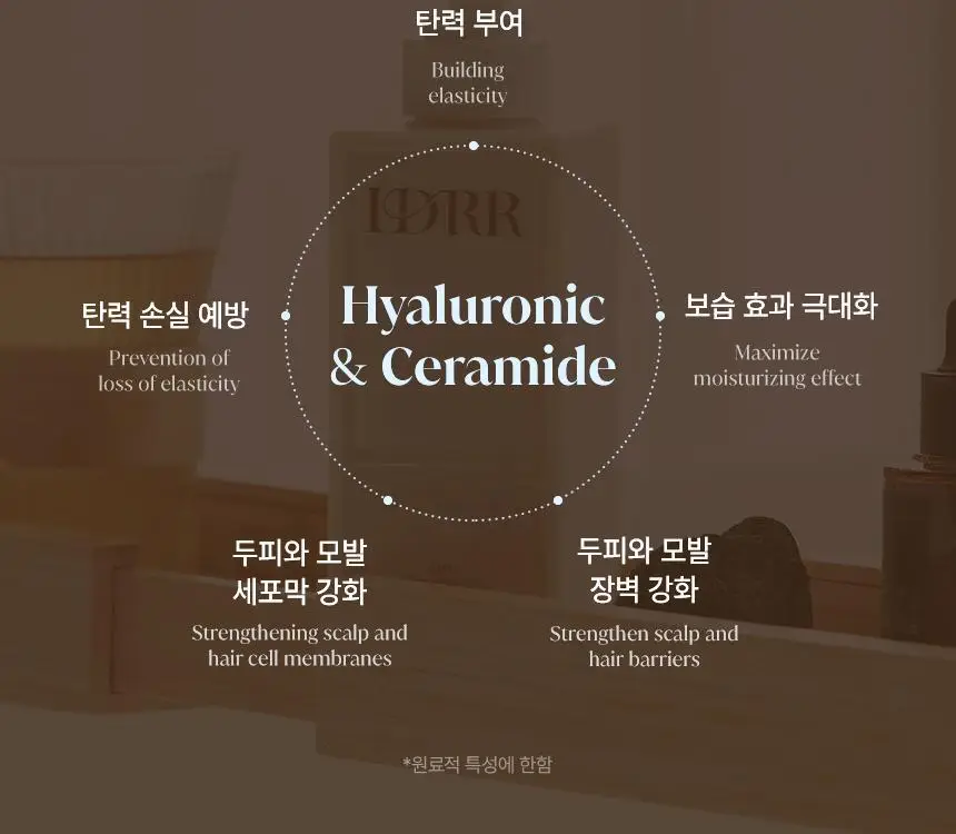 [신규런칭/모발보습개선] 이드르르 에어리 트리트먼트 390ml 상세페이지 49